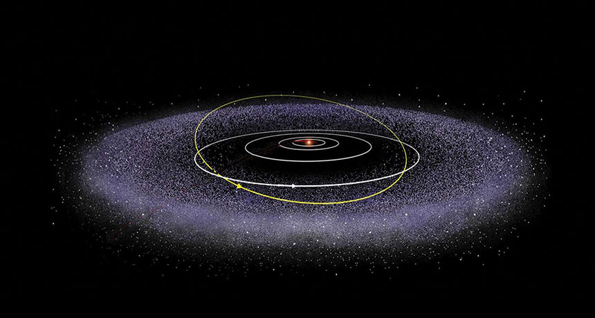 Kuiper Belt