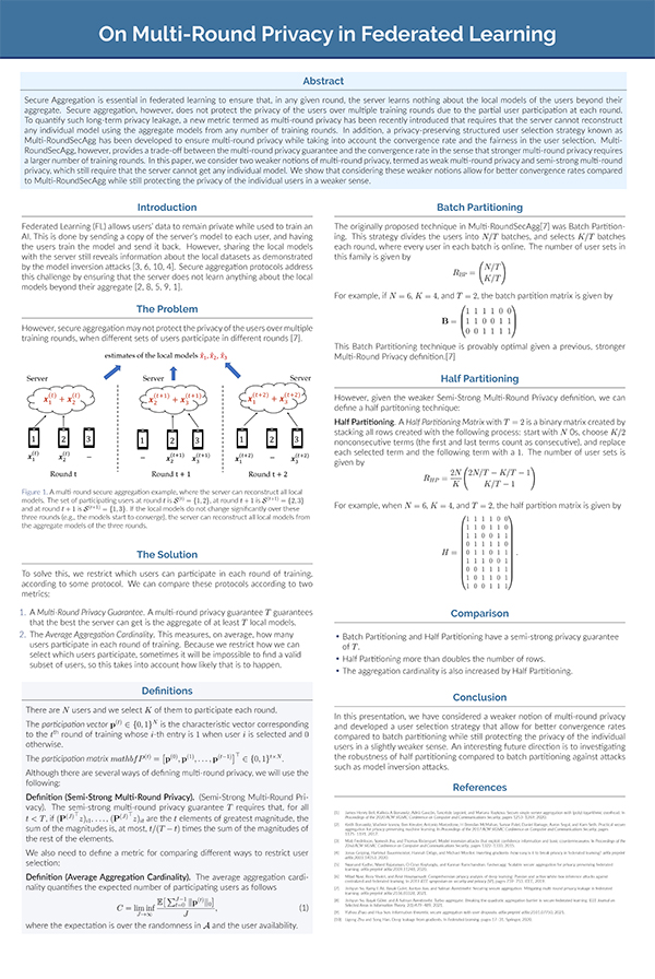 2023 STS Finalist August Deer project board poster: On Multi-Round Privacy in Federated Learning