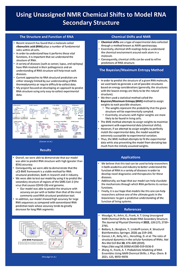 2023 STS Finalist Neel Moudgal project board poster: Using Unassigned NMR Chemical Shifts to Model RNA Secondary Structure