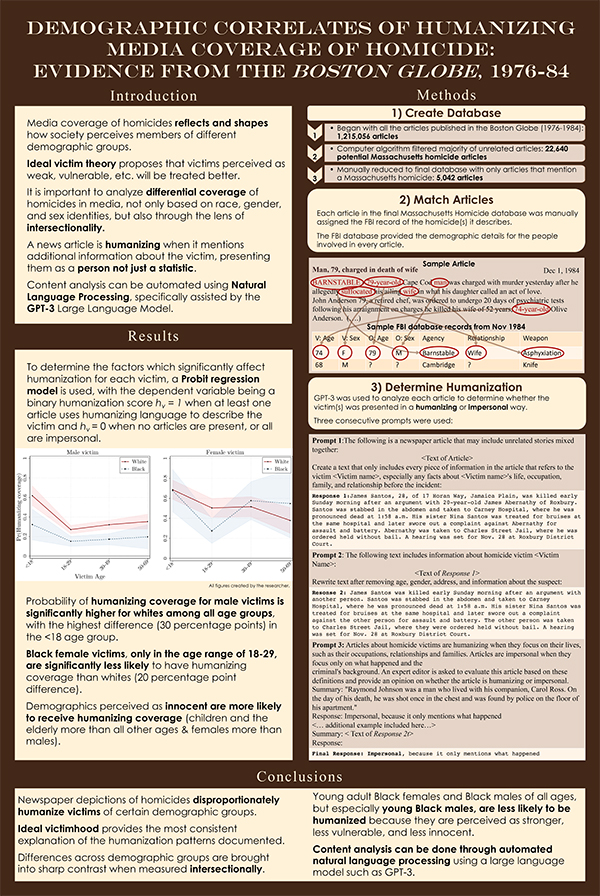 2023 STS Finalist Emily Ocasio project board poster: Demographic Correlates of Humanizing Language in Media Coverage of Crime: Evidence From the Boston Globe, 1976-84