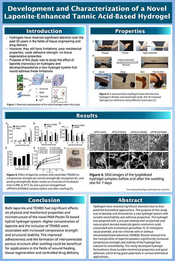 2023 STS Finalist Nolan Wen project board poster: Development and Characterization of a Novel Laponite-Enhanced Tannic Acid-Based Hydrogel