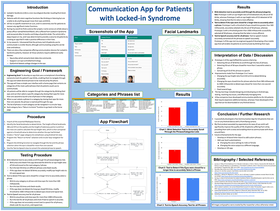 Communication App for Patients With Locked-in Syndrome - 2023 JIC FInalist Inika Adapala