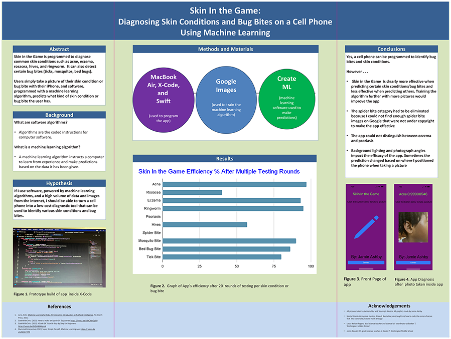 Skin in the Game: Diagnosing Skin Conditions and Bug Bites on a Cell Phone Using Machine Learning 2023 JIC Finalist Jamie Kyle Ashby