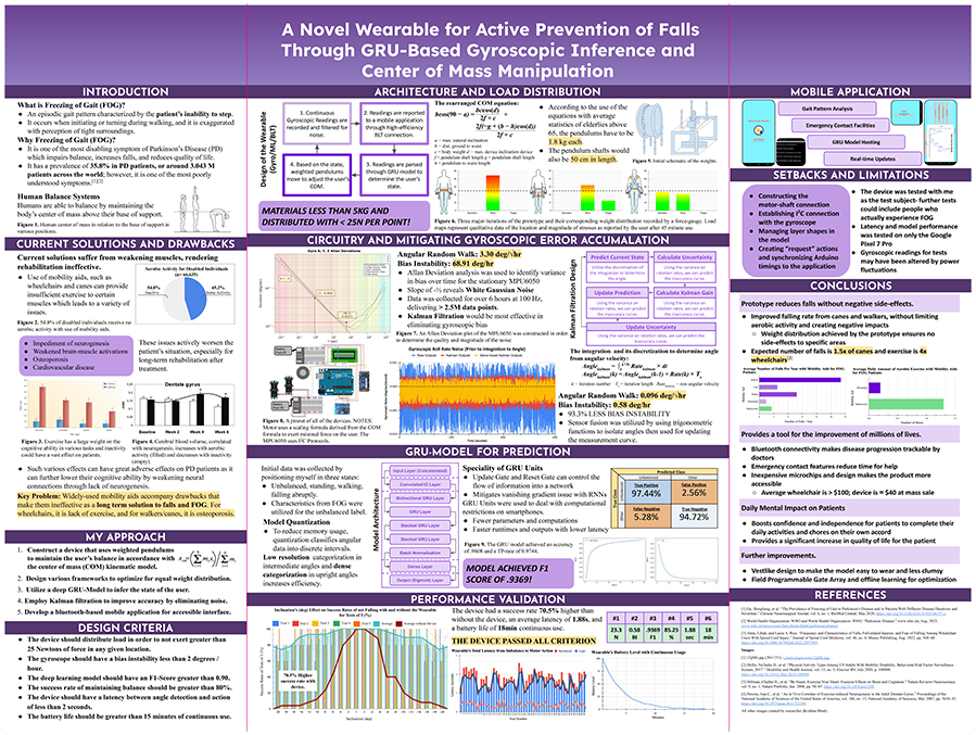 2023 Thermo Fisher JIC Finalist Krishna Bhatt: A Novel Wearable for Active Prevention of Falls Through GRU-Based Gyroscopic Inference and Center of Mass Manipulation