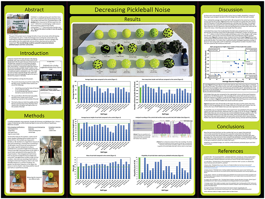 2023 Thermo Fisher JIC Finalist Aiden Grover: Decreasing Pickleball Noise