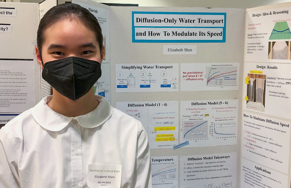 2023 Thermo Fisher JIC Finalist Elizabeth Shen