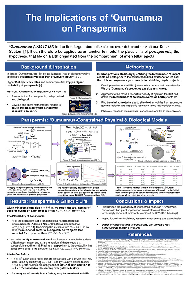 2024 Science Talent Search finalist David Lu Cao project poster: The Implications of 'Oumuamua on Panspermia
