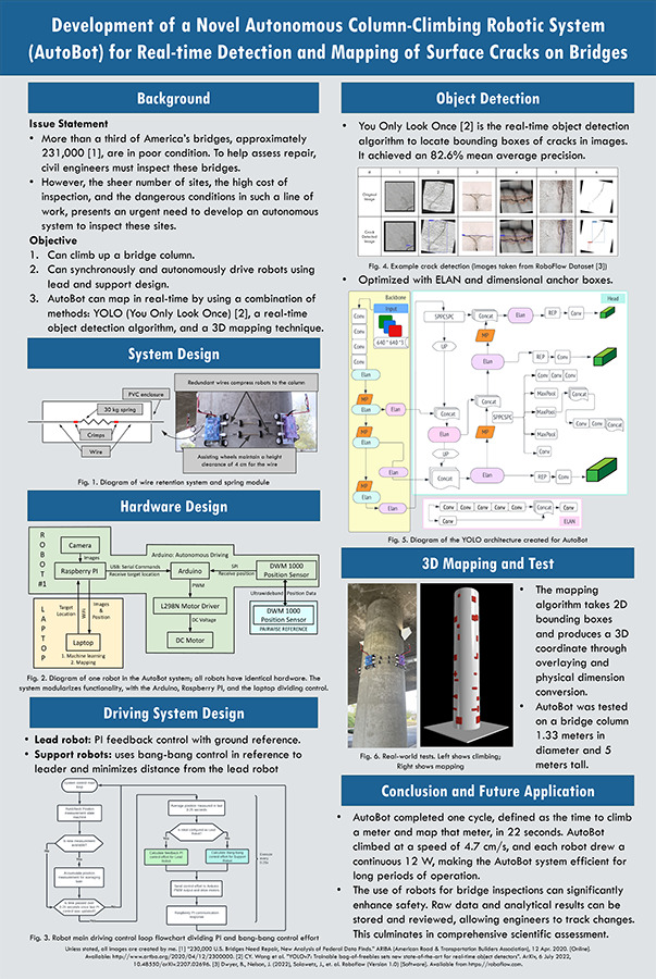 2024 Science Talent Search finalist Howard Ji project poster: Development of a Novel Autonomous Column-Climbing Robotic System (AutoBot) for Real-Time Detection and Mapping of Surface Cracks on Bridges