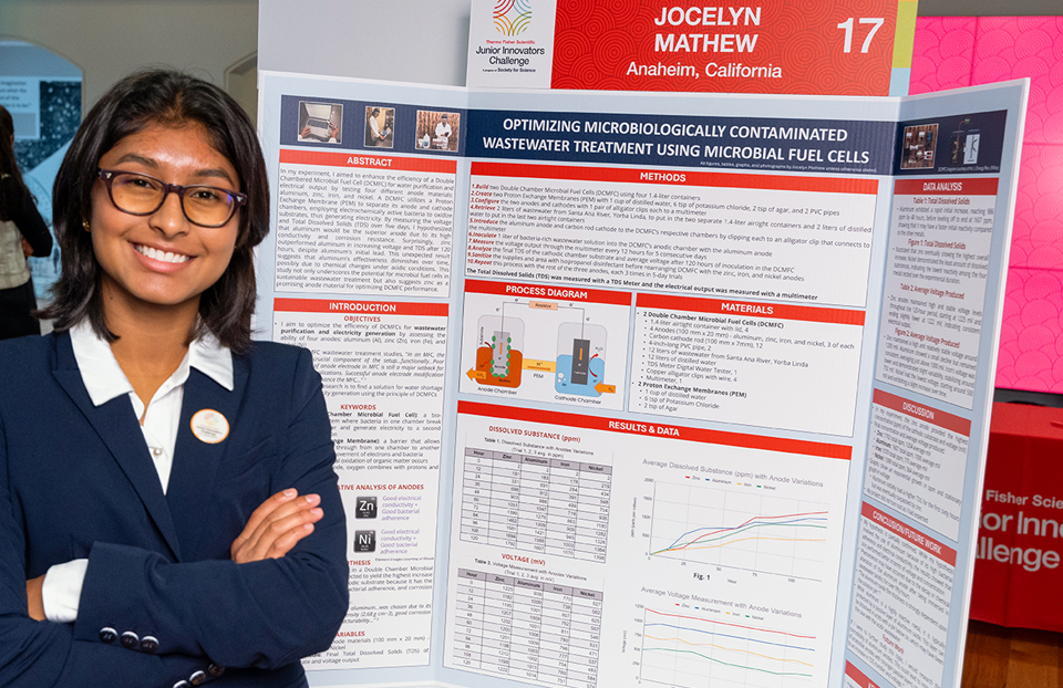2024 Thermo Fisher Scientific JIC Junior Innovators Challenge Public Day Washington DC