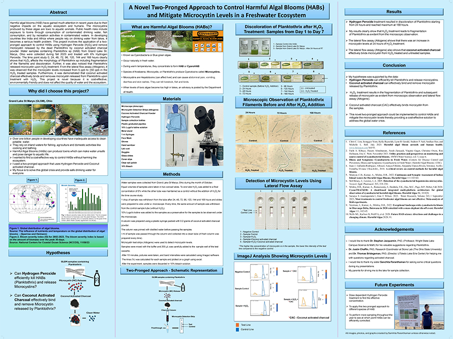2024 Thermo Fisher JIC Finalist Samhita Paranthaman poster: A Novel Two-Pronged Approach To Control Harmful Algal Blooms (HABs) and Mitigate Microcystin Levels in a Freshwater Ecosystem