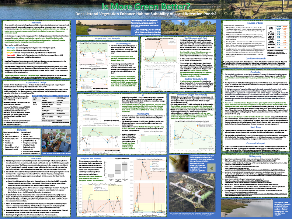 2025 Thermo Fisher JIC Caden Terence Pohlkamp: Is More Green Better? Does Littoral Vegetation Enhance Habitat Suitability of Local Retention Ponds?