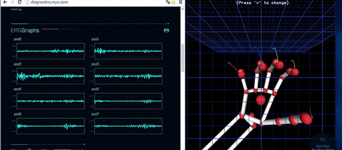 Behind the scenes data collection for Luiz's project.