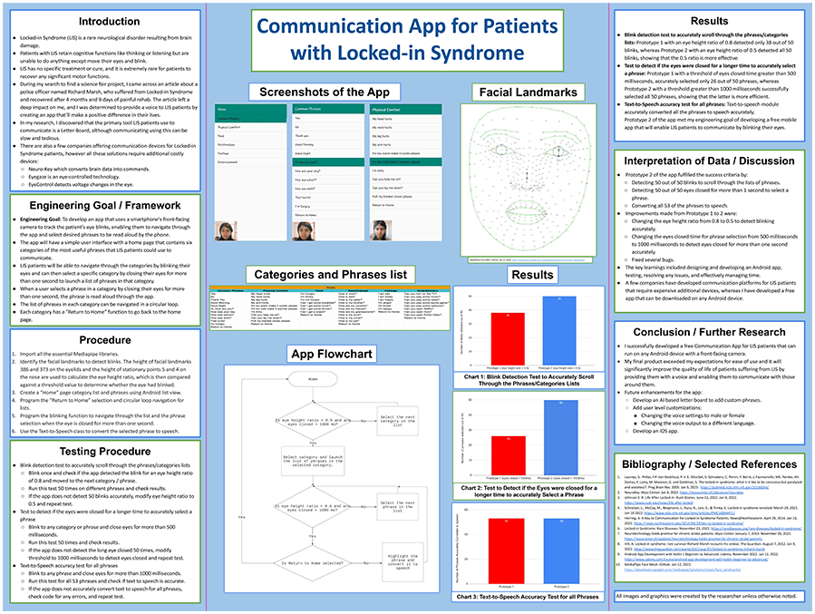 Communication App for Patients With Locked-in Syndrome - 2023 JIC FInalist Inika Adapala