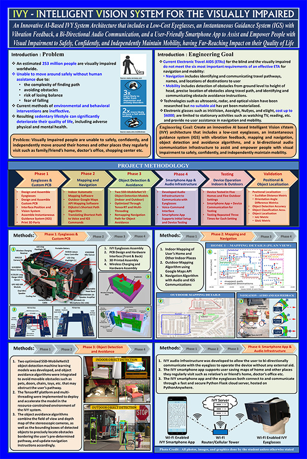 2024 Science Talent Search finalist Sarang Goel project poster: IVY – Intelligent Vision System for the Visually Impaired: Innovative, Low-Cost, AI-Based Eyeglasses To Help the Visually Impaired Overcome Mobility Limitations Through Navigational Assistance and Object Avoidance Algorithms and an Intuitive Vibration and Audio Guidance System