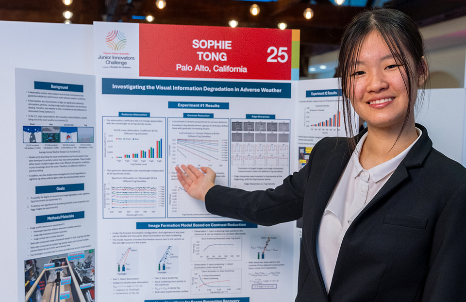 2024 Thermo Fisher Scientific JIC Junior Innovators Challenge Public Day Washington DC