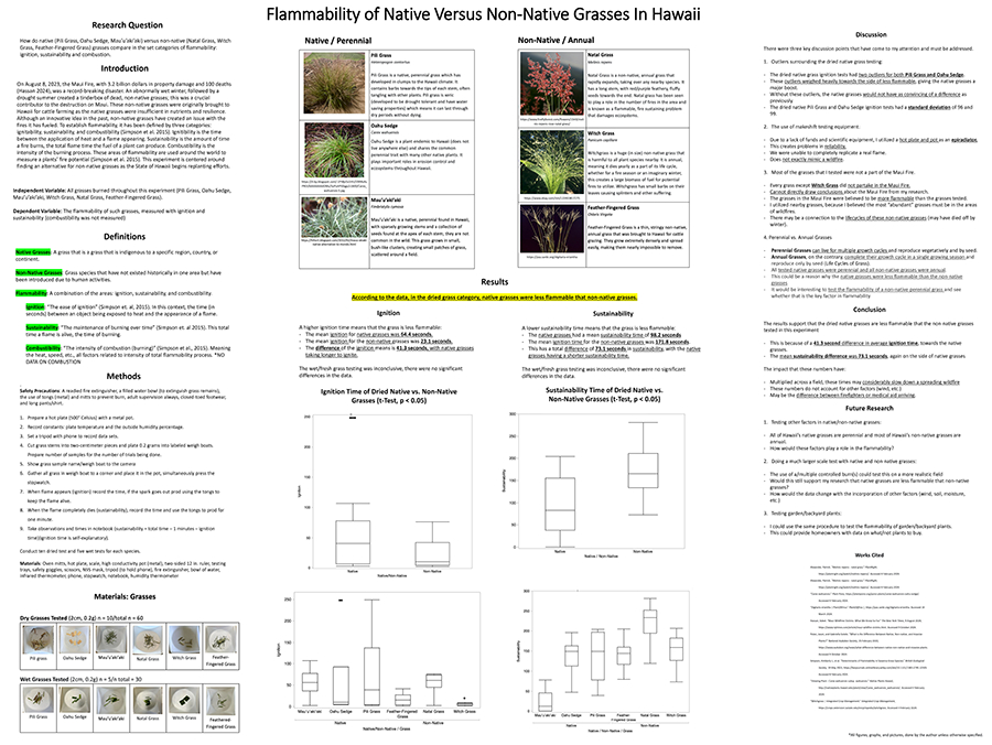 2024 Thermo Fisher JIC Finalist Alexander Godsey poster: The Flammability of Native vs. Non-Native Grasses in Hawaii