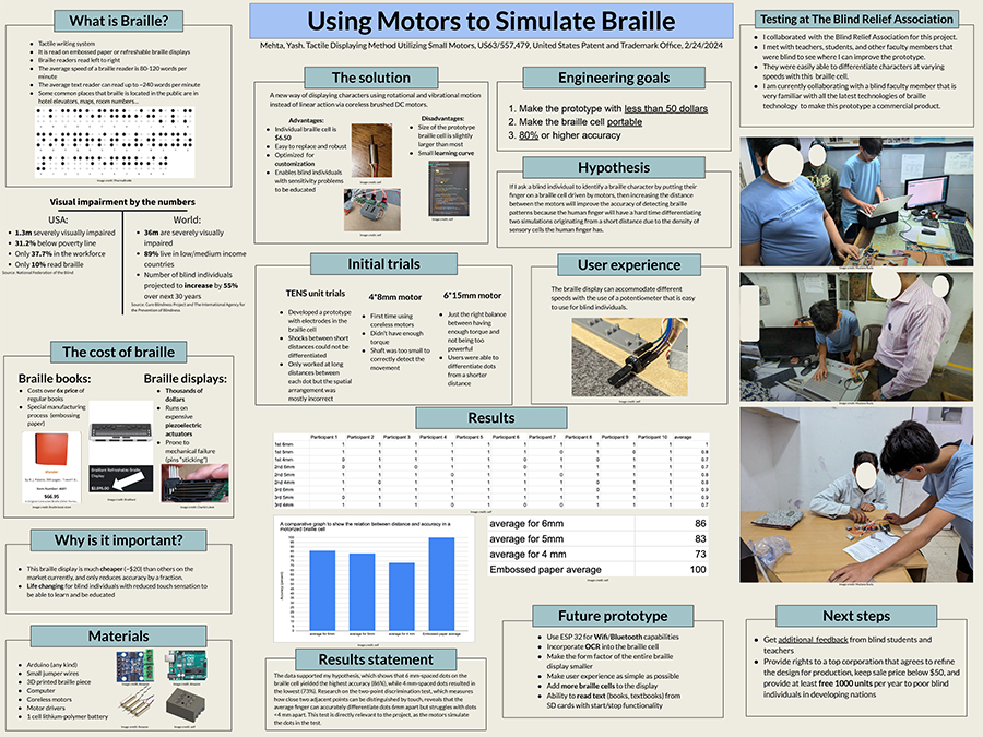 2024 Thermo Fisher JIC Finalist Yash Mehta poster: Using Motors To Simulate Braille