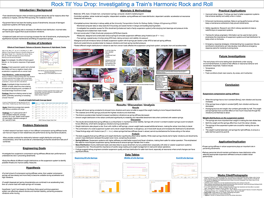 2024 Thermo Fisher JIC Finalist Gary Allen Montelongo poster: Rock Til’ You Drop: Investigating a Train’s Harmonic Rock and Roll