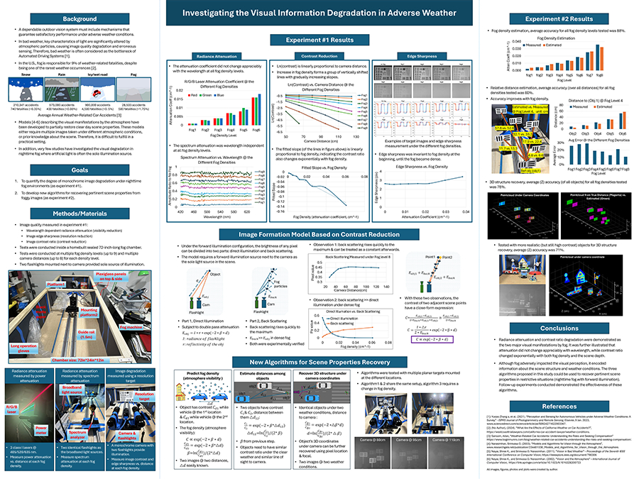 2024 Thermo Fisher JIC Finalist Sophie Tong poster: investigating the Visual Information Degradation in Adverse Weather