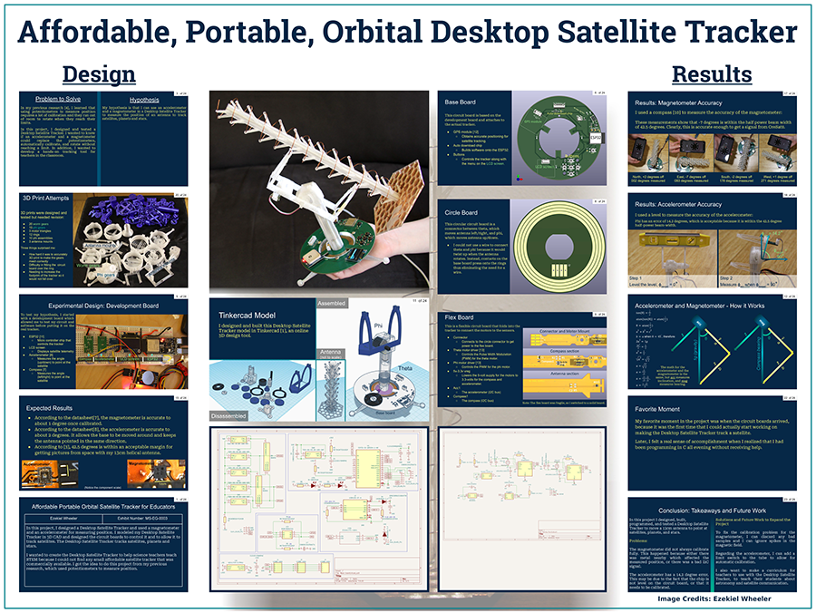 2024 Thermo Fisher JIC Finalist Ezekiel Wheeler poster: An Affordable, Portable Orbital Desktop Satellite Tracker