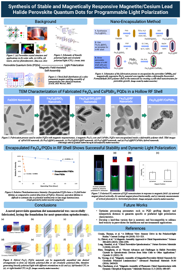 2025 Science Talent Search Finalist Jolene Cao Poster: Stable and Magnetically Responsive Perovskite Quantum Dots for Programmable Light Polarization