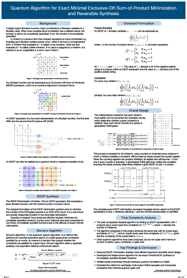 2025 Science Talent Search Finalist Hrithik Ketineni Poster: Quantum Algorithm for ESOP Minimization