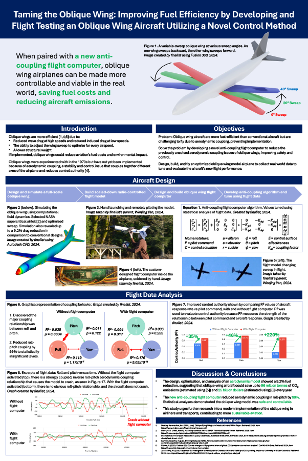 2025 Science Talent Search Finalist Kevin Shen Poster: Taming the Oblique Wing: Improving Fuel Efficiency by Developing and Flight Testing an Oblique Wing Aircraft Utilizing a Novel Control Method