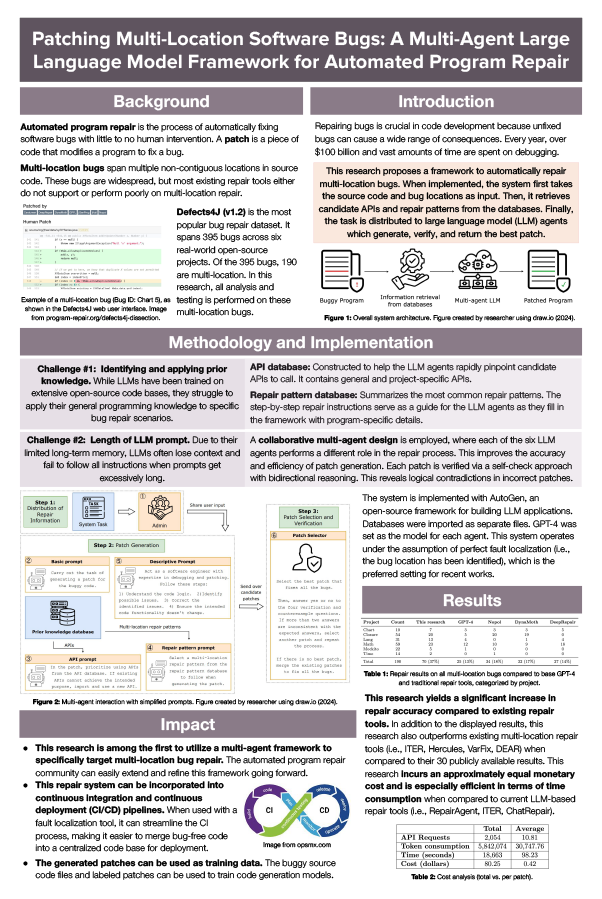 2025 Science Talent Search Finalist Elisa Zhang Poster
