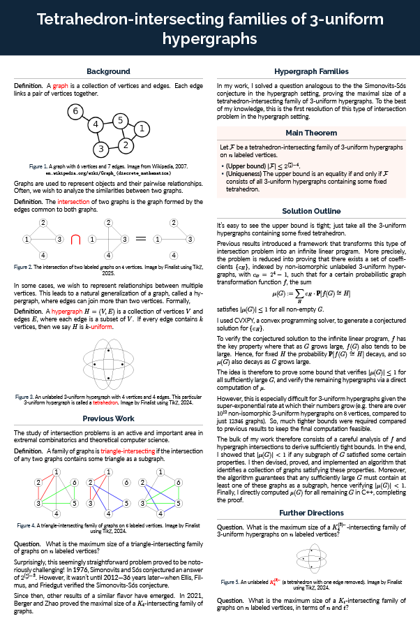 2025 Science Talent Search Finalist Poster - Tetrahedron-Intersecting Families of 3-Uniform Hypergraphs
