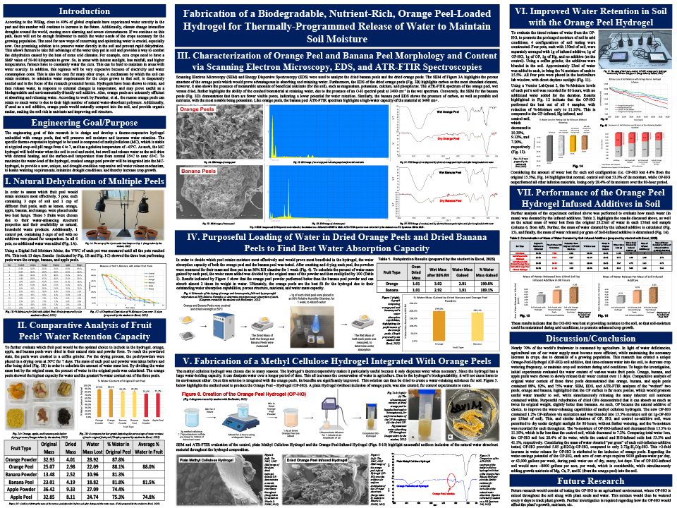 2025 Thermo Fisher JIC finalist Rajsi Choudhary poster: Fabrication of a Biodegradable, Nutrient-Rich, Orange Peel-Loaded Hydrogel for Thermally-Programmed Release of Water To Maintain Soil Moisture