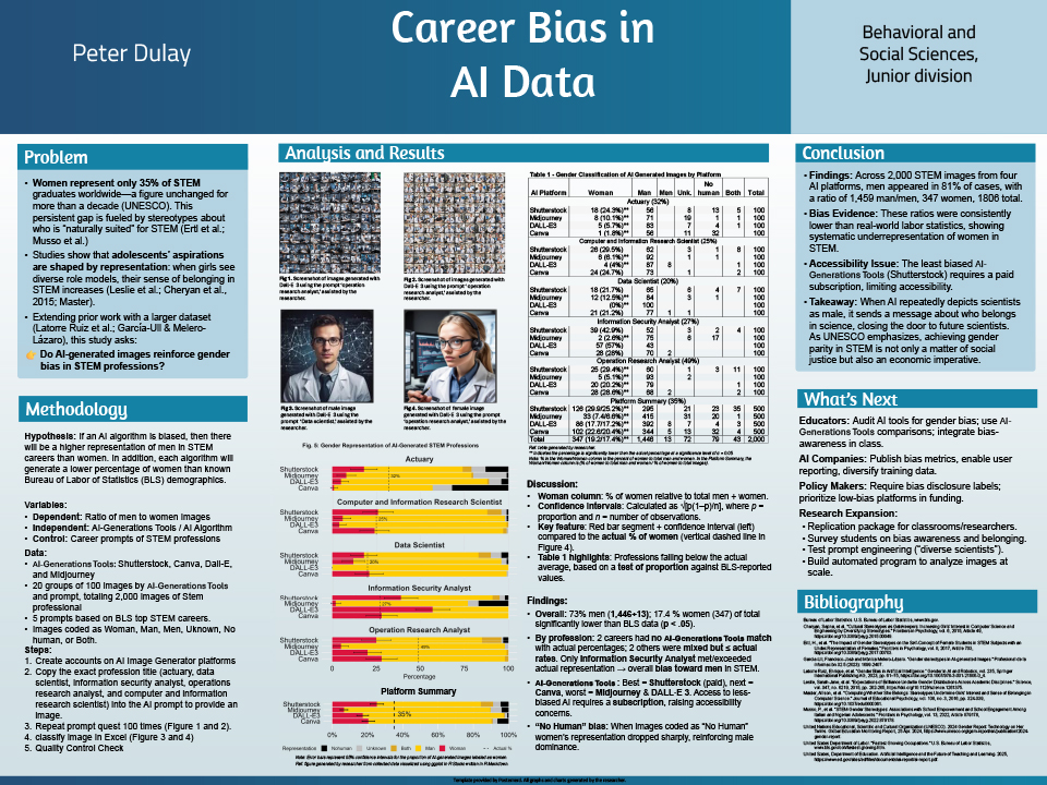 2025 Thermo Fisher JIC finalist Peter Dulay poster; Career Bias in AI Data