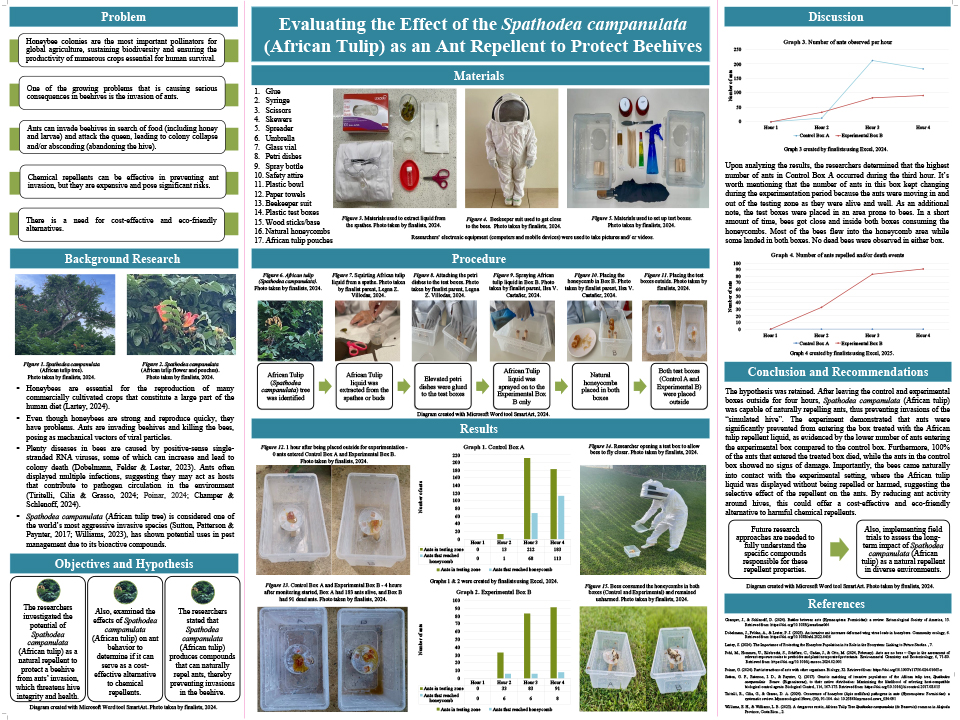 2025 Thermo Fisher JIC Lia Gonzalez poster "Evaluating the Effect of Spathodea campanulata (African Tulip) as an Ant Repellent To Protect Beehives"