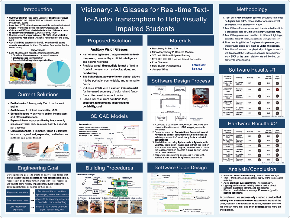 2025 Thermo Fisher JIC - Akhil Nagori, Evann Sun: Visionary: AI Glasses for Real-Time Text-to-Audio Transcription To Help Visually Impaired Students