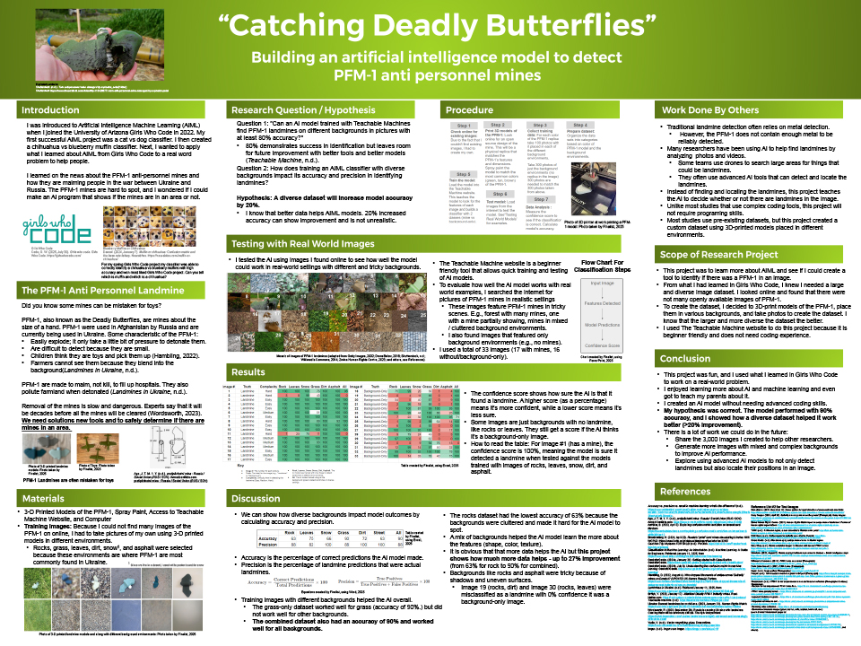 2025 Thermo Fisher JIC Simone Smith: Catching Deadly Butterflies