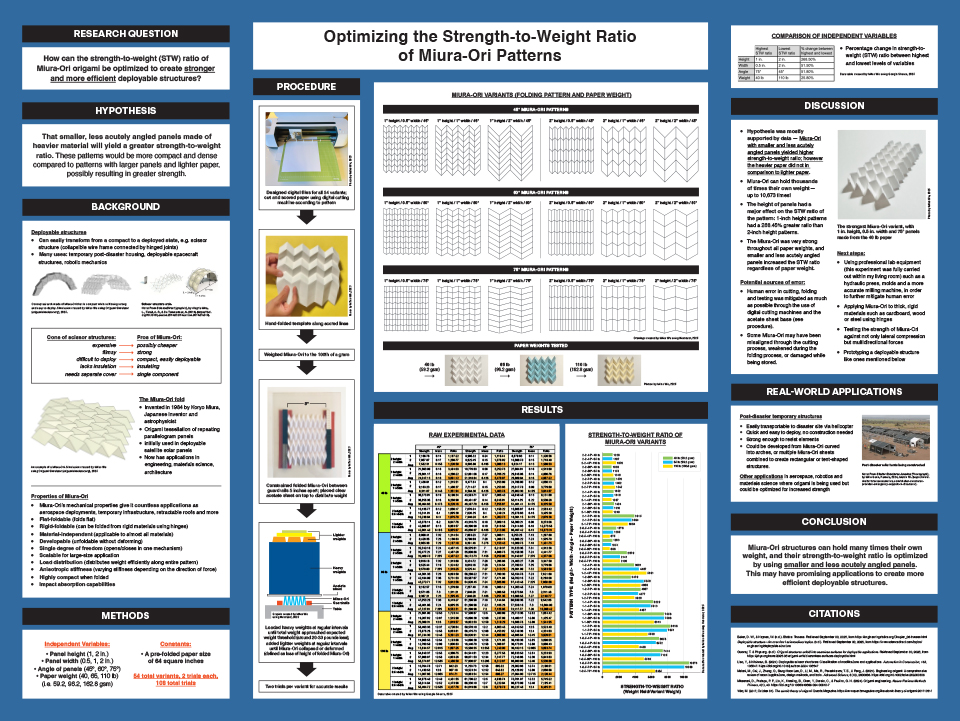 2025 Thermo Fisher JIC Miles Wu