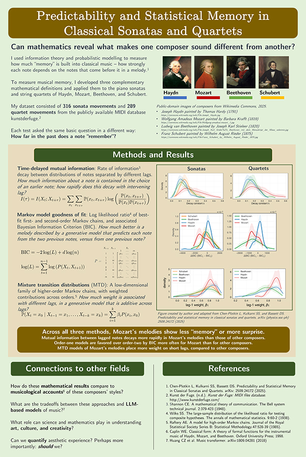 Linus Chen-Plotkin: Predictability and Statistical Memory in Classical Sonatas and Quartets