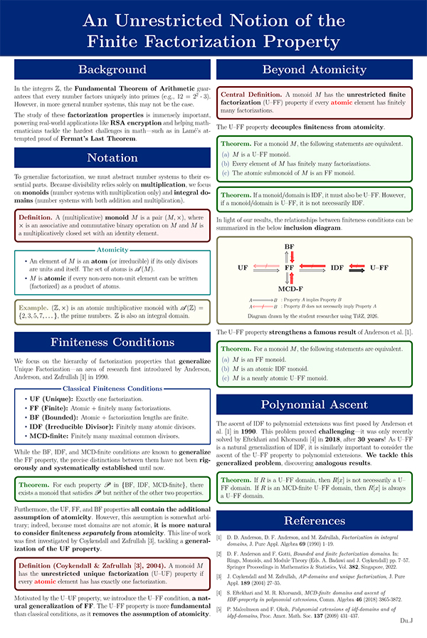 2026 Science Talent Search Finalist Jonathan Du: An Unrestricted Notion of the Finite Factorization Property
