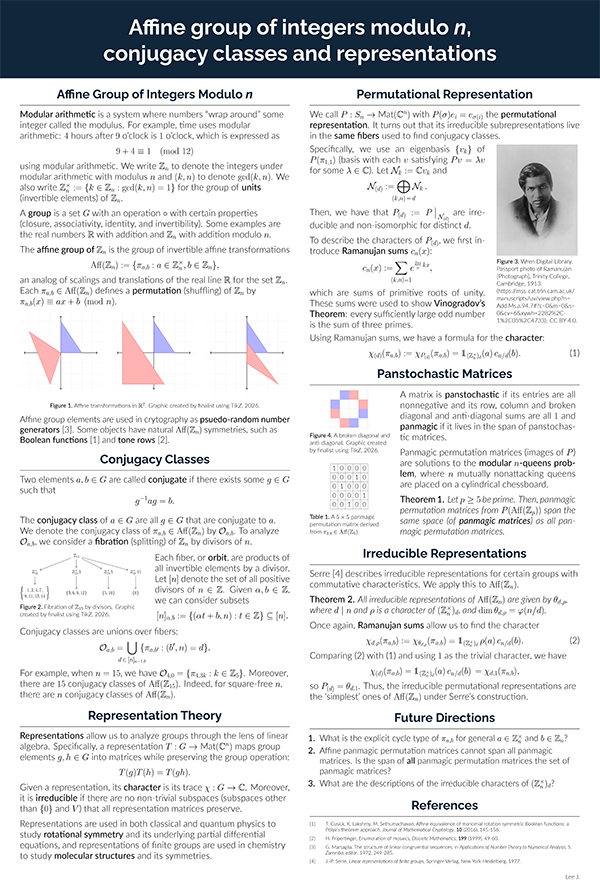 Affine Group of Integers Modulo n, Conjugacy Classes and Representations