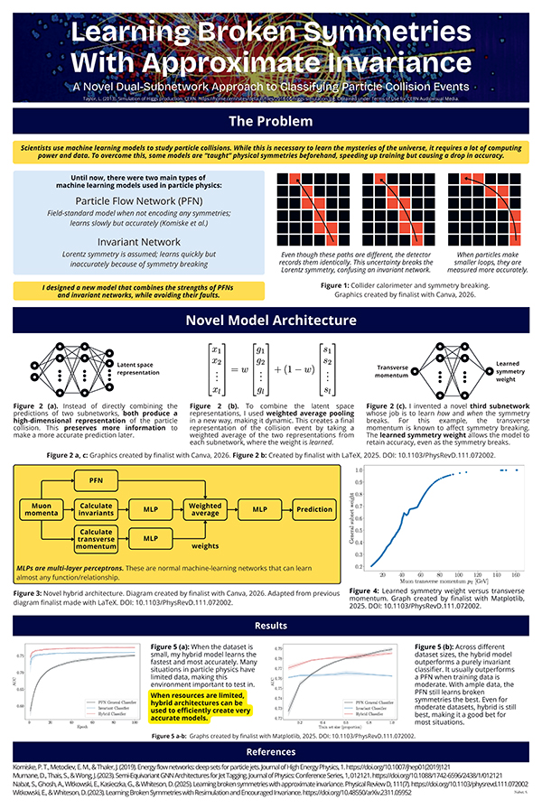 Learning Broken Symmetries With Approximate Invariance To Better Classify Particle Collision Events