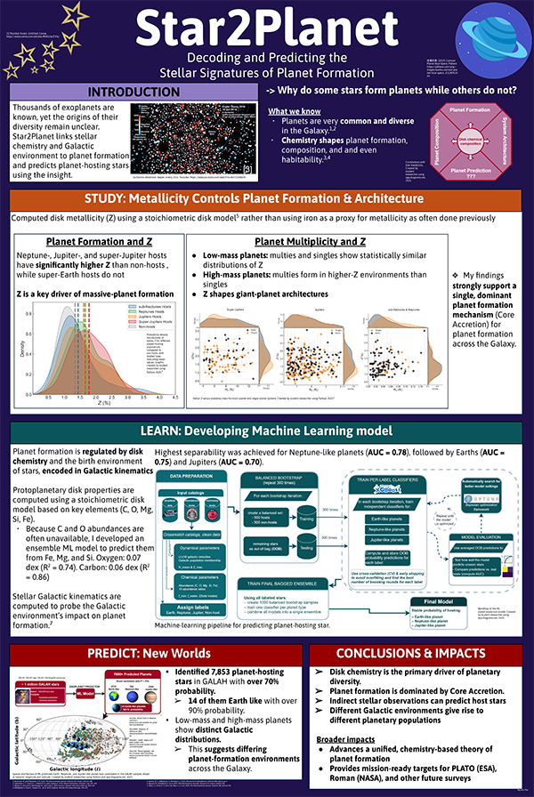 Star2Planet: Decoding and Predicting the Stellar Signatures of Planet Formation