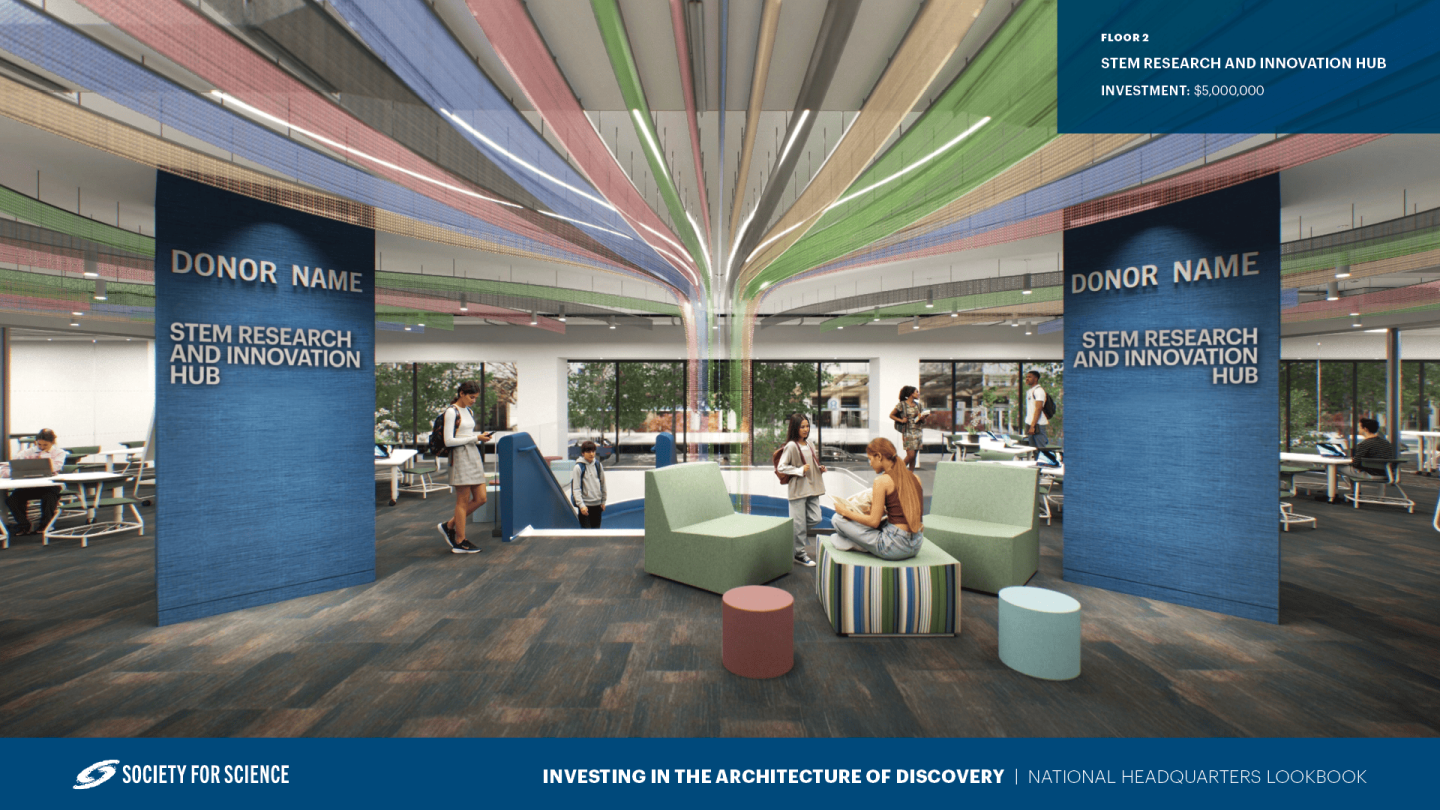 STEM RESEARCH AND INNOVATION HUB