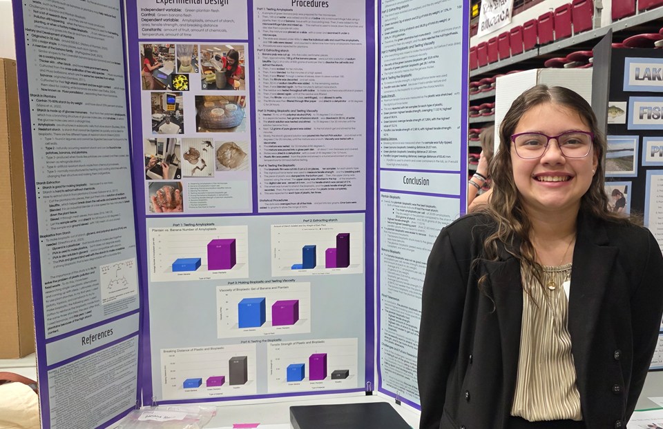 2026 Thermo Fisher Scientific Junior Innovators Challenge Finalist - Rye Rost