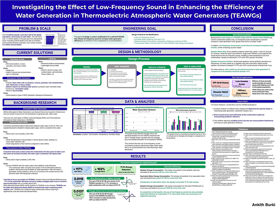 2026 Thermo Fisher Scientific Junior Innovators Challenge Finalist - Ankith Burki: Investigating the Effect of Low-Frequency Sound in Enhancing the Efficiency of Water Generation in Thermoelectric Atmospheric Water Generators