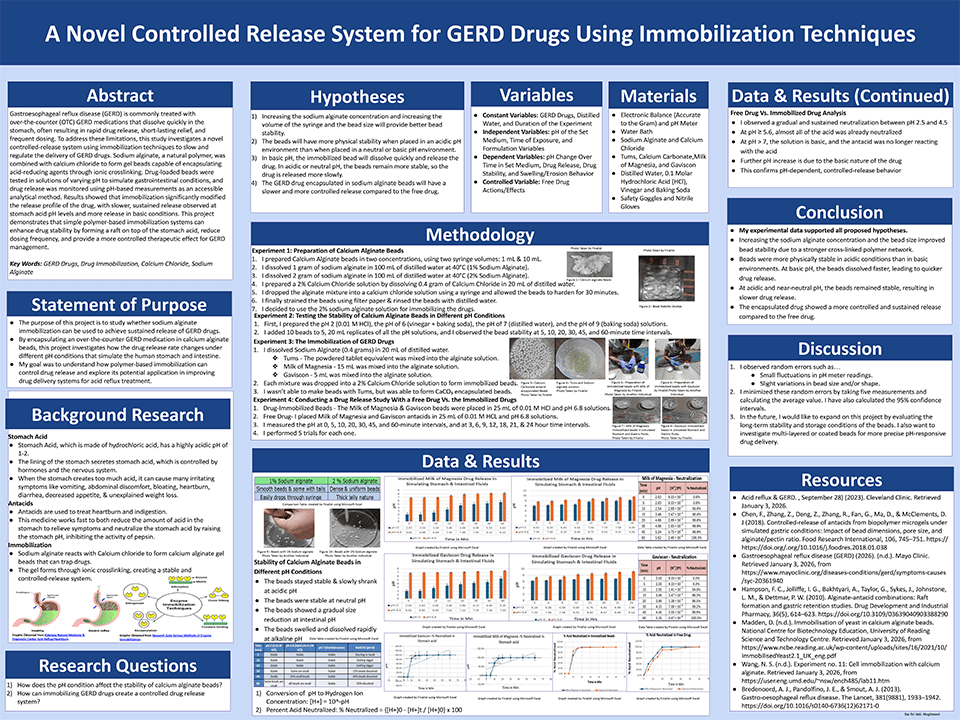 2026 Thermo Fisher Scientific Junior Innovators Challenge Finalist - Sai Sri Valli Mogilineedi: A Novel Controlled Release System for GERD Drugs Using Immobilization Techniques
