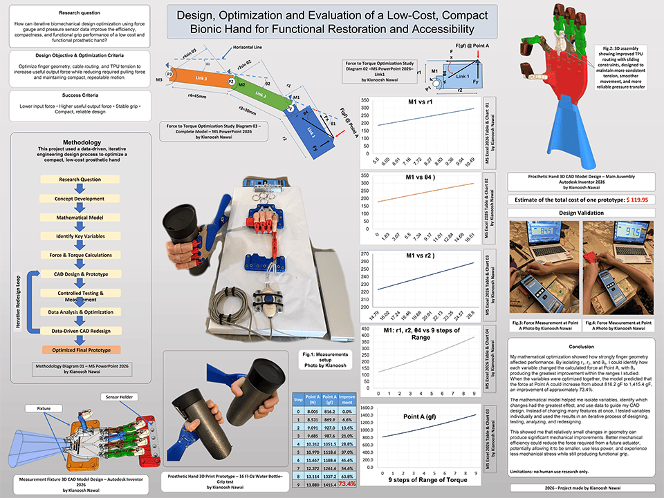2026 Thermo Fisher Scientific Junior Innovators Challenge Finalist - Kianoosh Nawai: Design, Optimization and Evaluation of a Low-Cost, Compact Bionic Hand for Functional Restoration and Accessibility