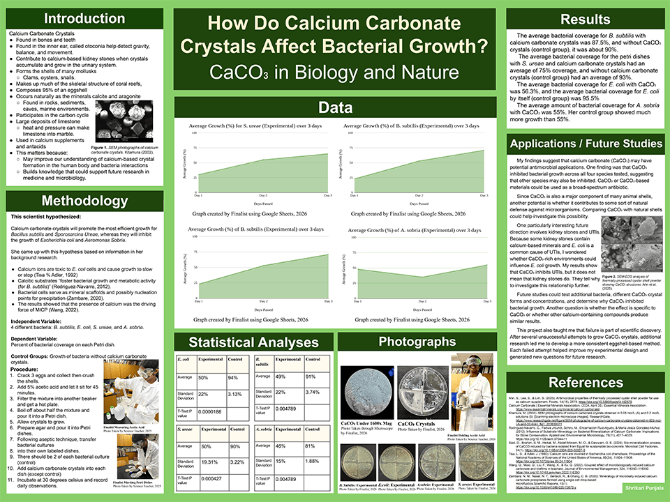 2026 Thermo Fisher Scientific Junior Innovators Challenge Finalist - Shrikari Punjala: How Do Calcium Carbonate Crystals Affect Bacterial Growth?