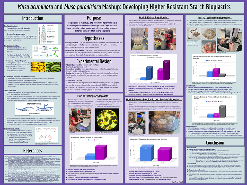 2026 Thermo Fisher Scientific Junior Innovators Challenge Finalist - Rye Rost: Developing Higher Resistant Starch Bioplastics