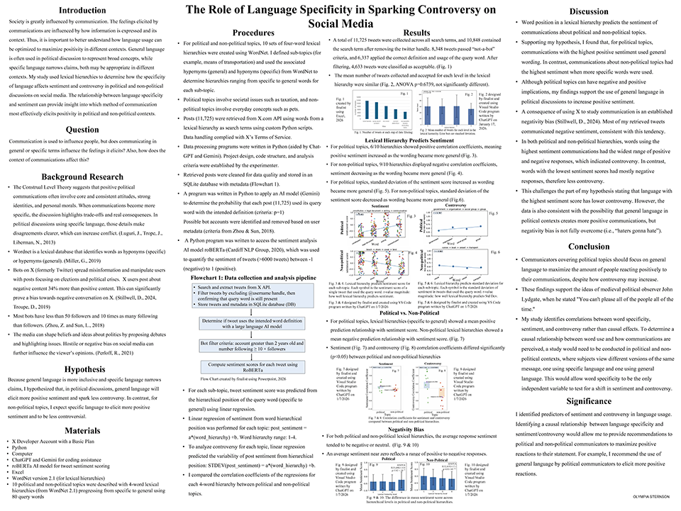 2026 Thermo Fisher Scientific Junior Innovators Challenge Finalist - Olympia Sternson: The Role of Language Specificity in Sparking Controversy on Social Media
