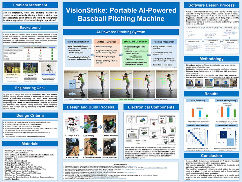 2026 Thermo Fisher Scientific Junior Innovators Challenge Finalist - Andrew Sun-Zhuang: VisionStrike: Portable AI-Powered Baseball Pitching Machine