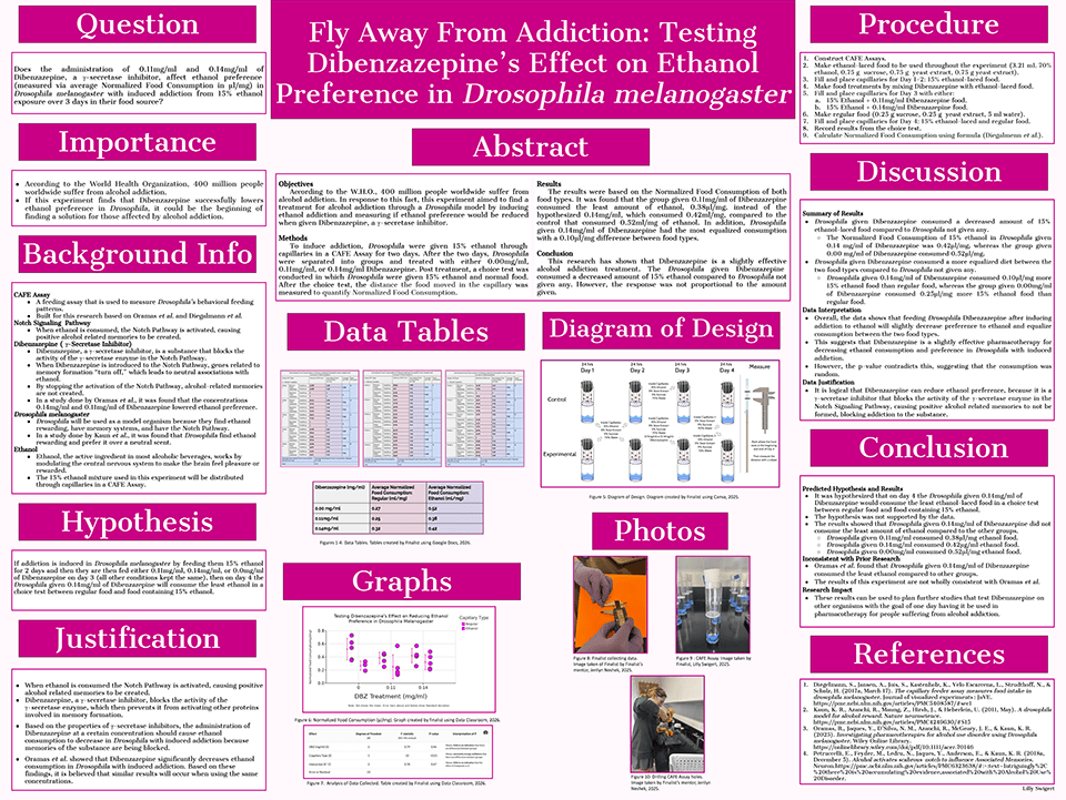 2026 Thermo Fisher Scientific Junior Innovators Challenge Finalist - Lilly Swigert: Testing Dibenzazepineís Effect on Ethanol Preference in Drosophila m.